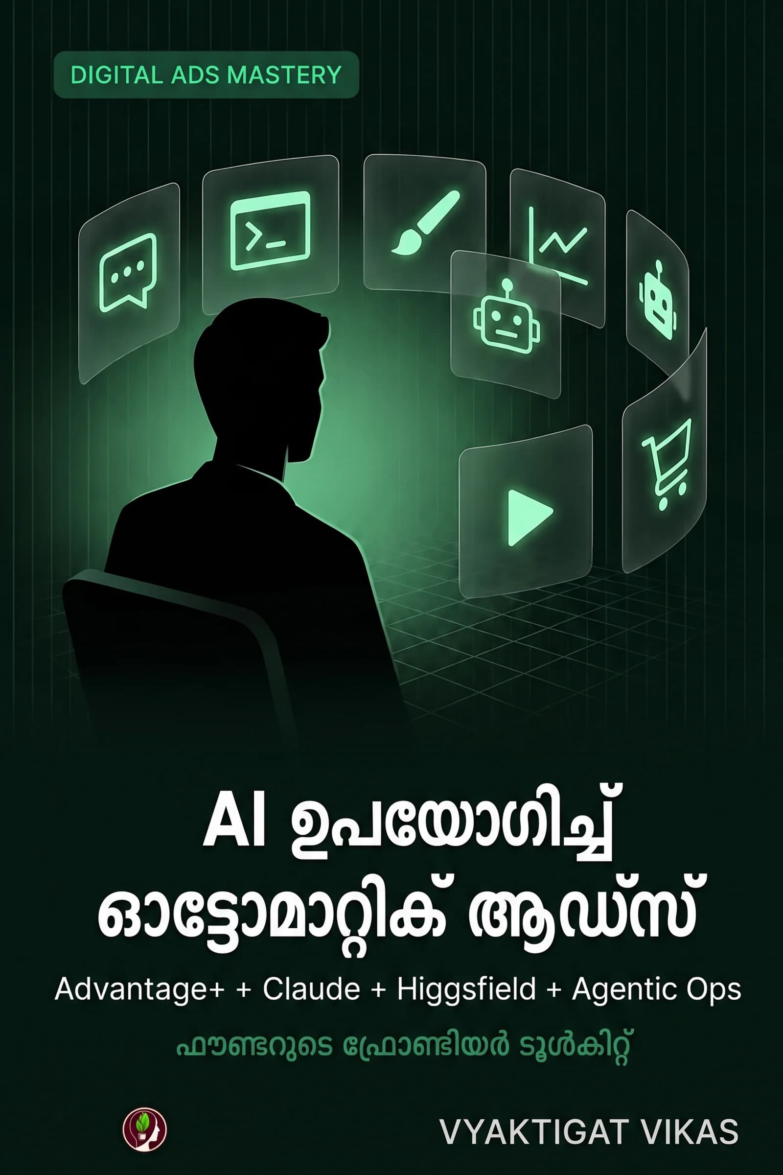 AI ഉപയോഗിച്ച് ഓട്ടോമാറ്റിക് ആഡ്‌സ്