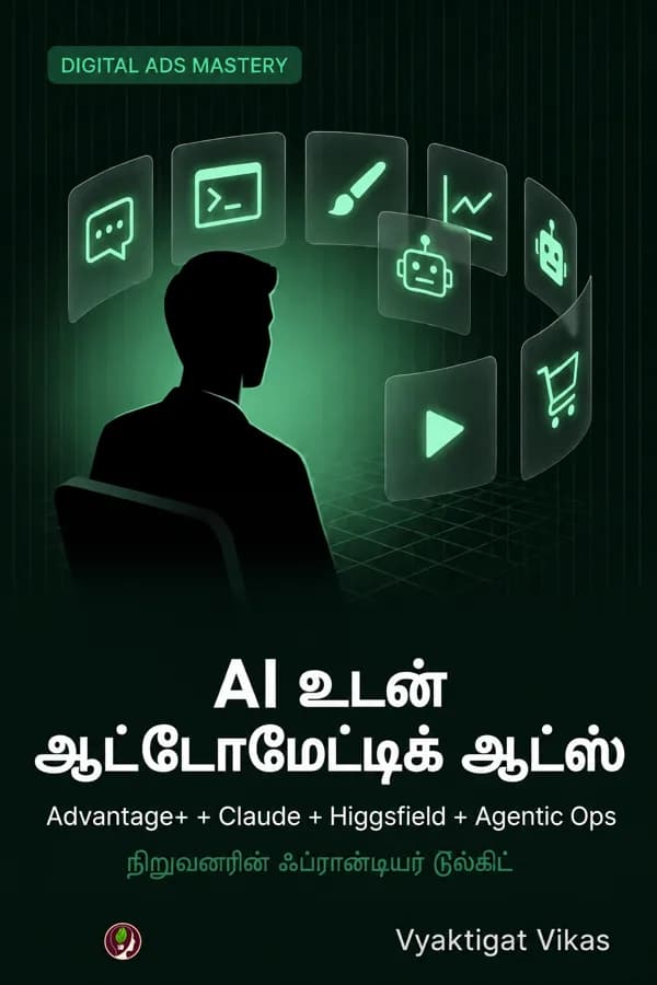 AI-உடன் தானியங்கு விளம்பரங்கள்